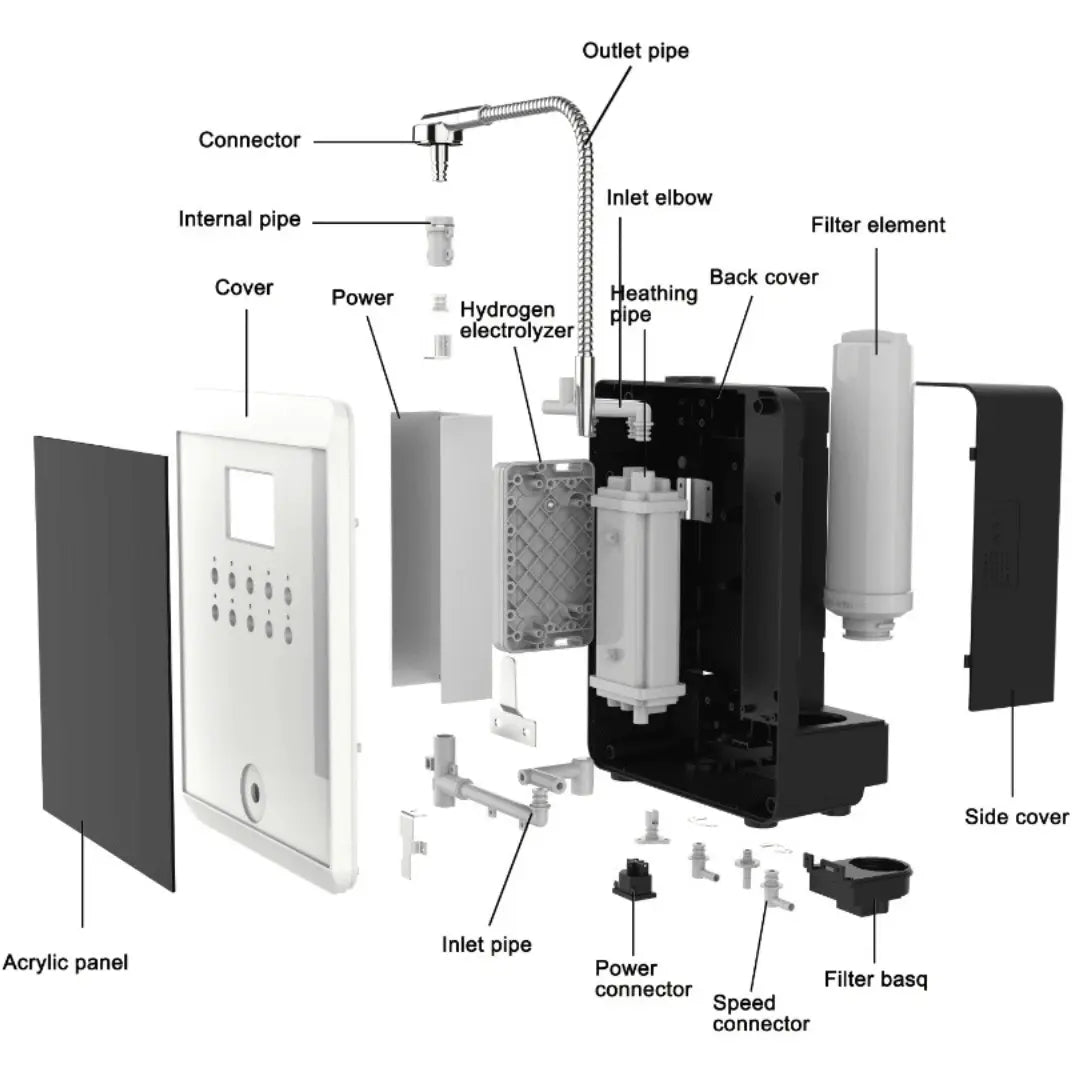 Hydra-Home Unit - Financed - Healthy Hydration