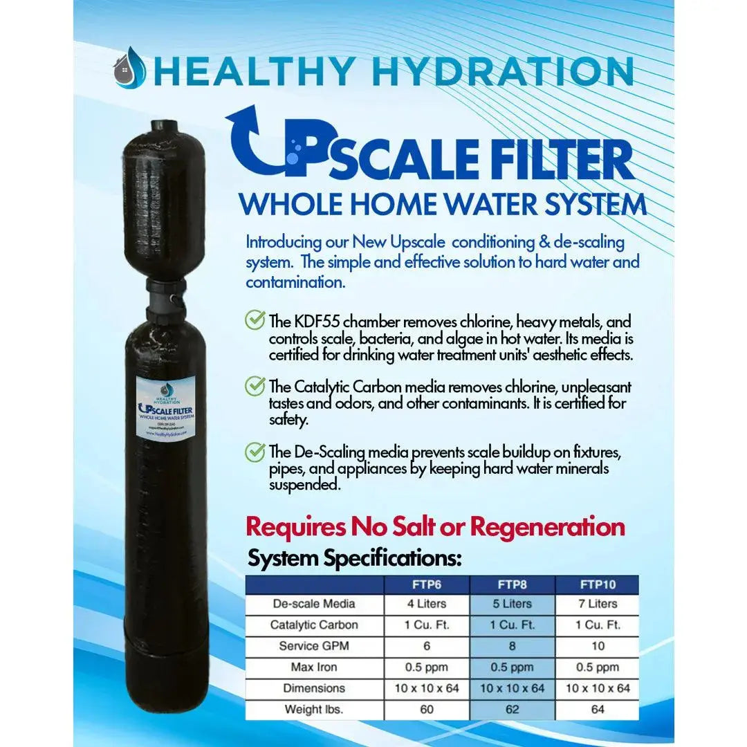 Hydra Home unit Whole Home Bundle - Healthy Hydration