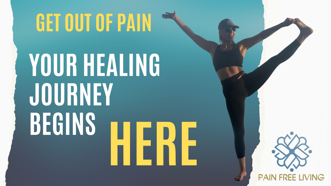Path to Pain Free Living