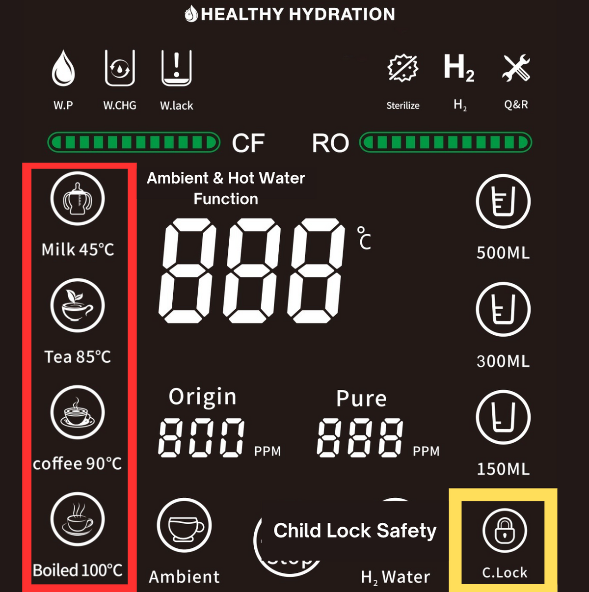 Hydra Luxe touch display with temperature presets and child lock