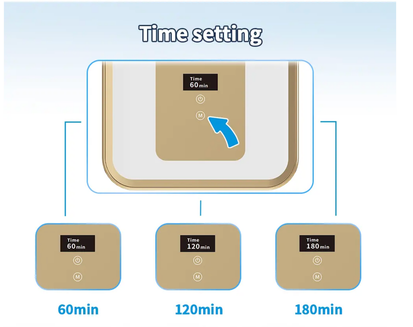 New Hydrogen Inhalation 4 in 1  (450MLHydrogen & Oxygen) Pre-Order Special