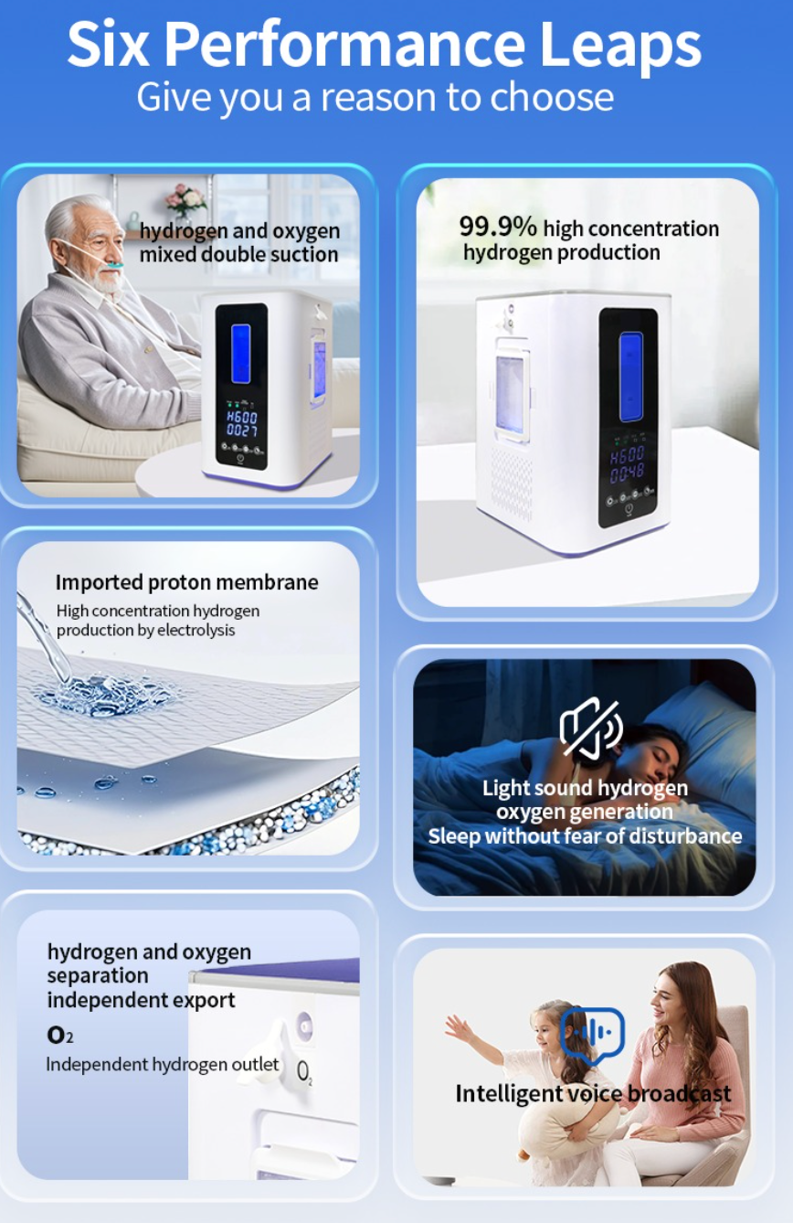 Hydrogen Inhalation 4 in 1  Device 600ML Hydrogen 300ML Oxygen HH600