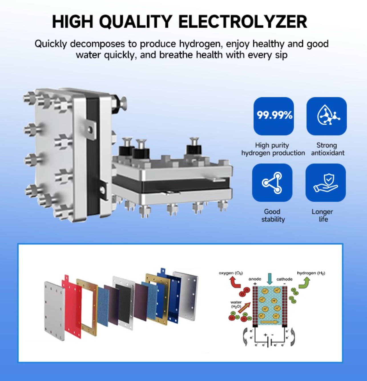 Hydrogen Inhalation 4 in 1  Device 600ML Hydrogen 300ML Oxygen HH600